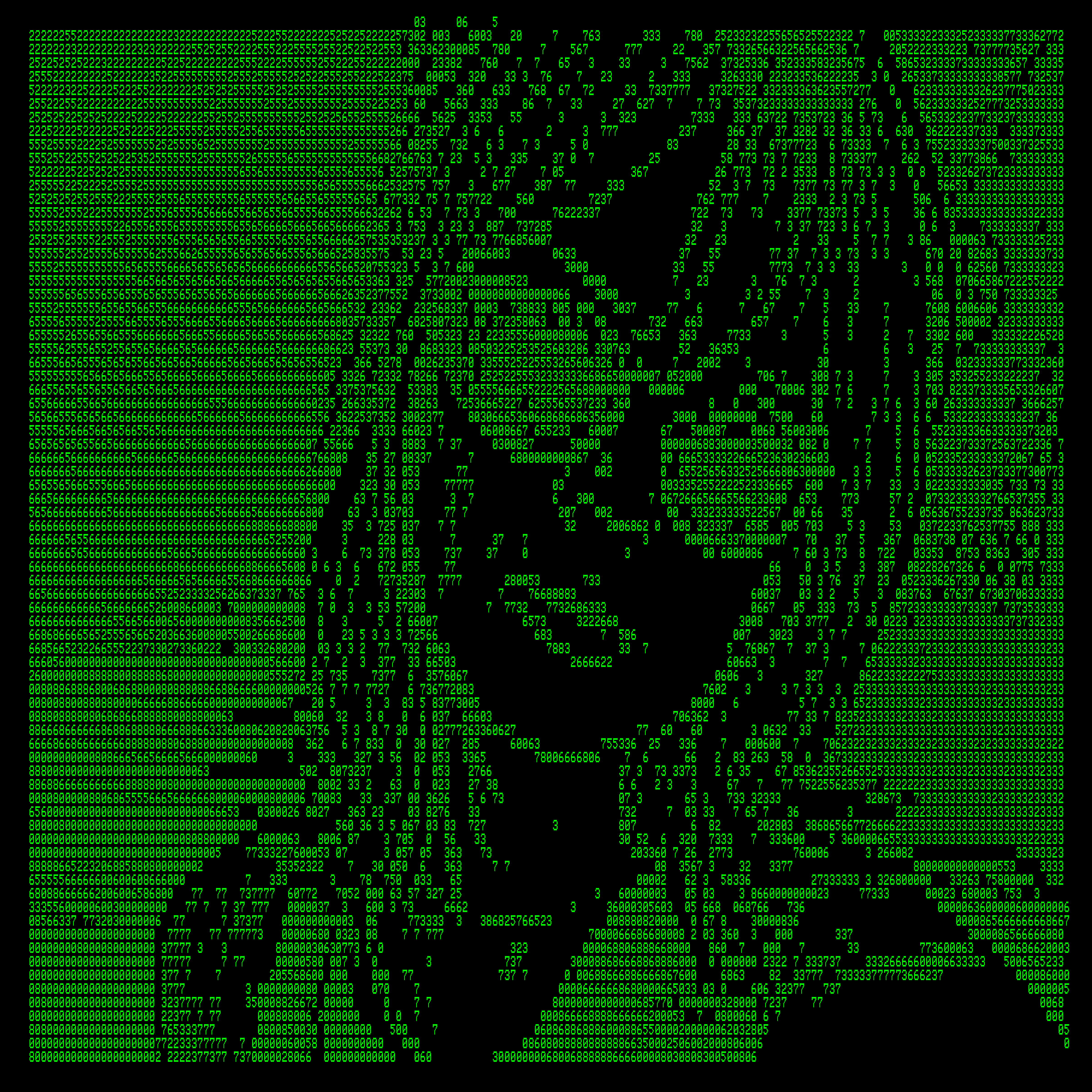 zoey in ascii